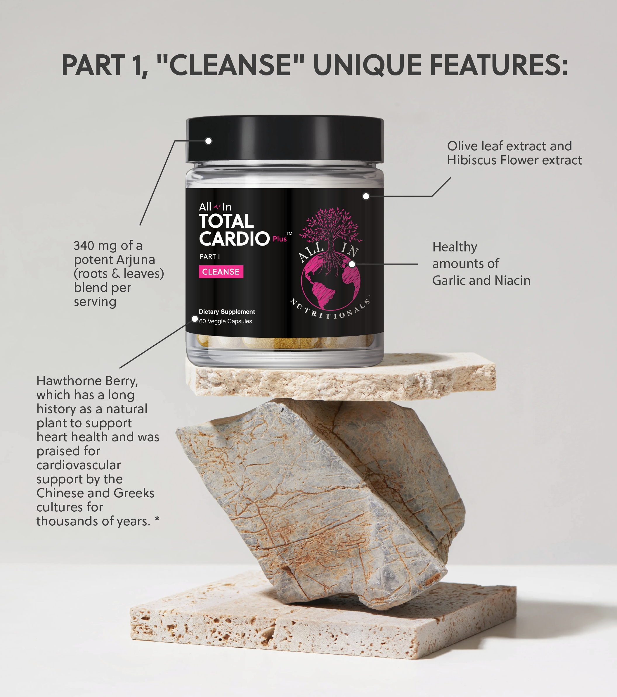 Total Cardio Plus™ Part 1: Cleanse