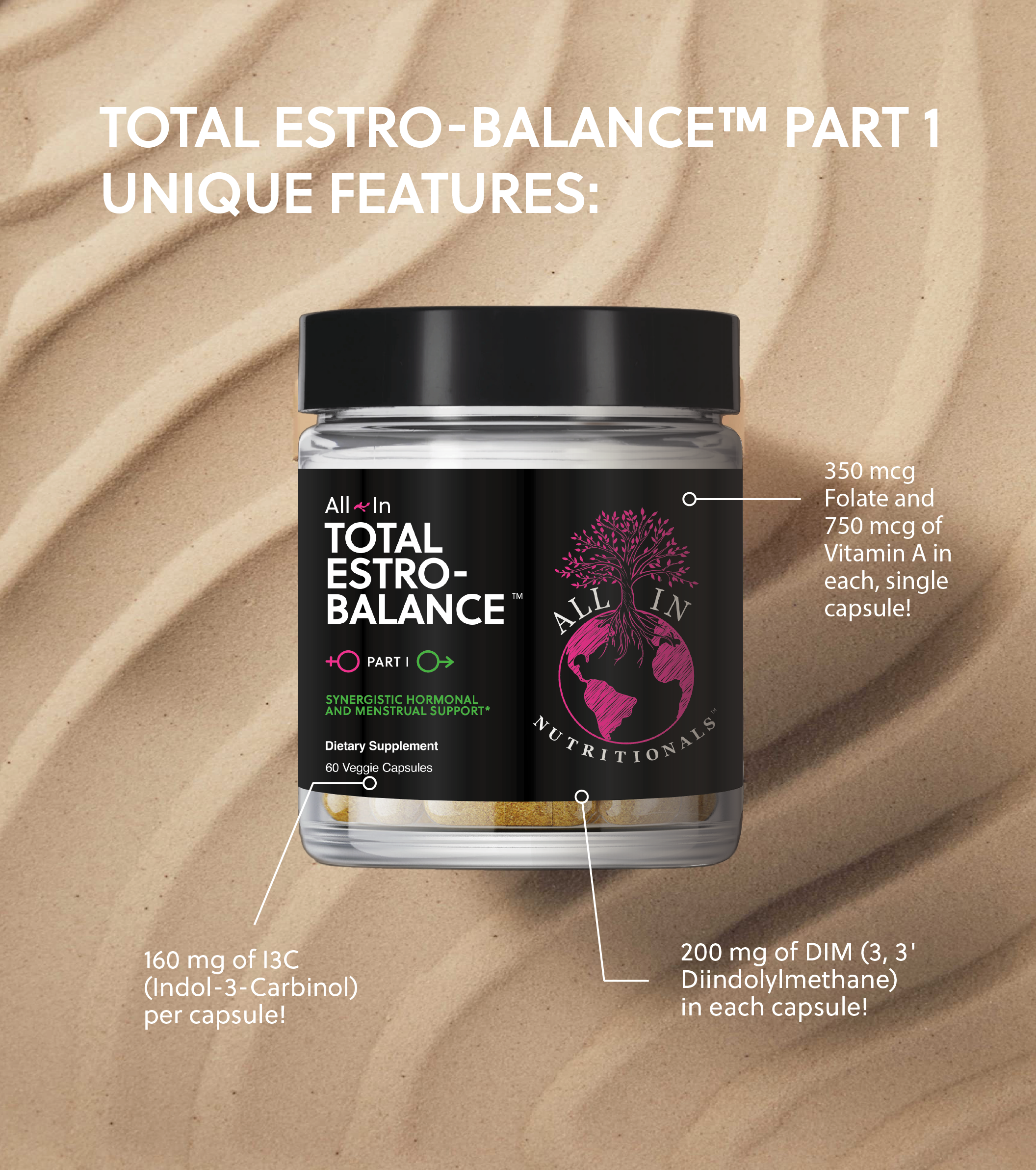 Total Estro-Balance™ Part 1