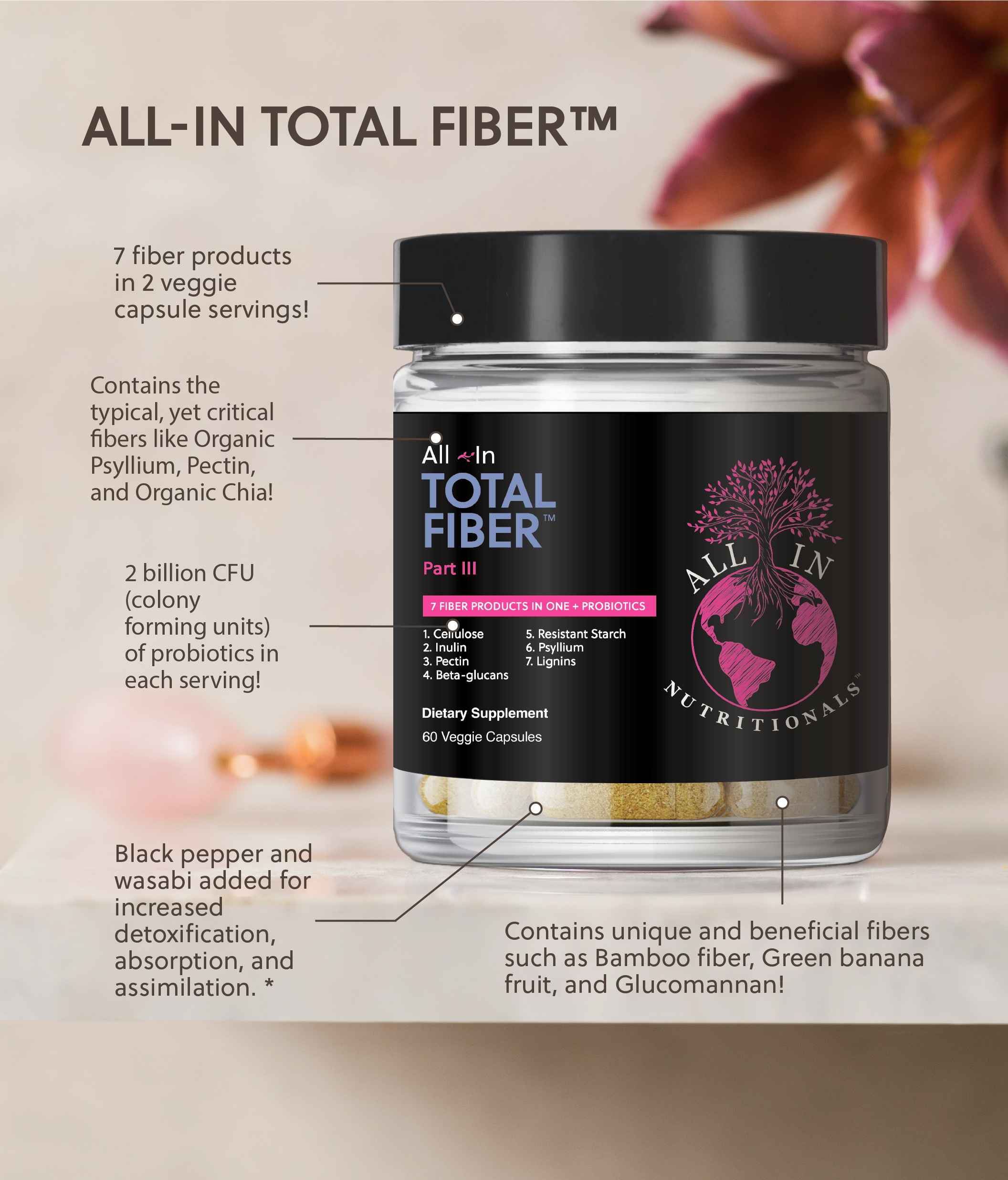 Total Fiber™