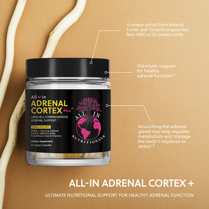 Adrenal Cortex Plus™