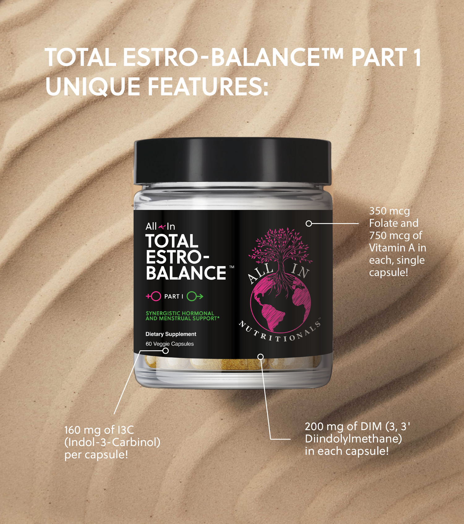 Total Estro-Balance Part 1