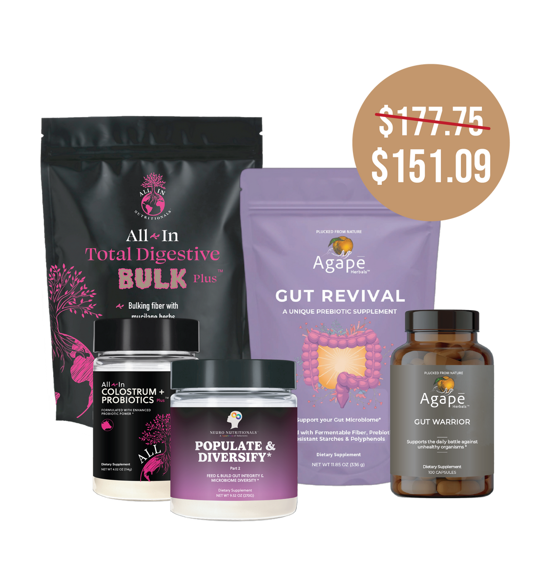 The Ultimate Gut Wellness Bundle