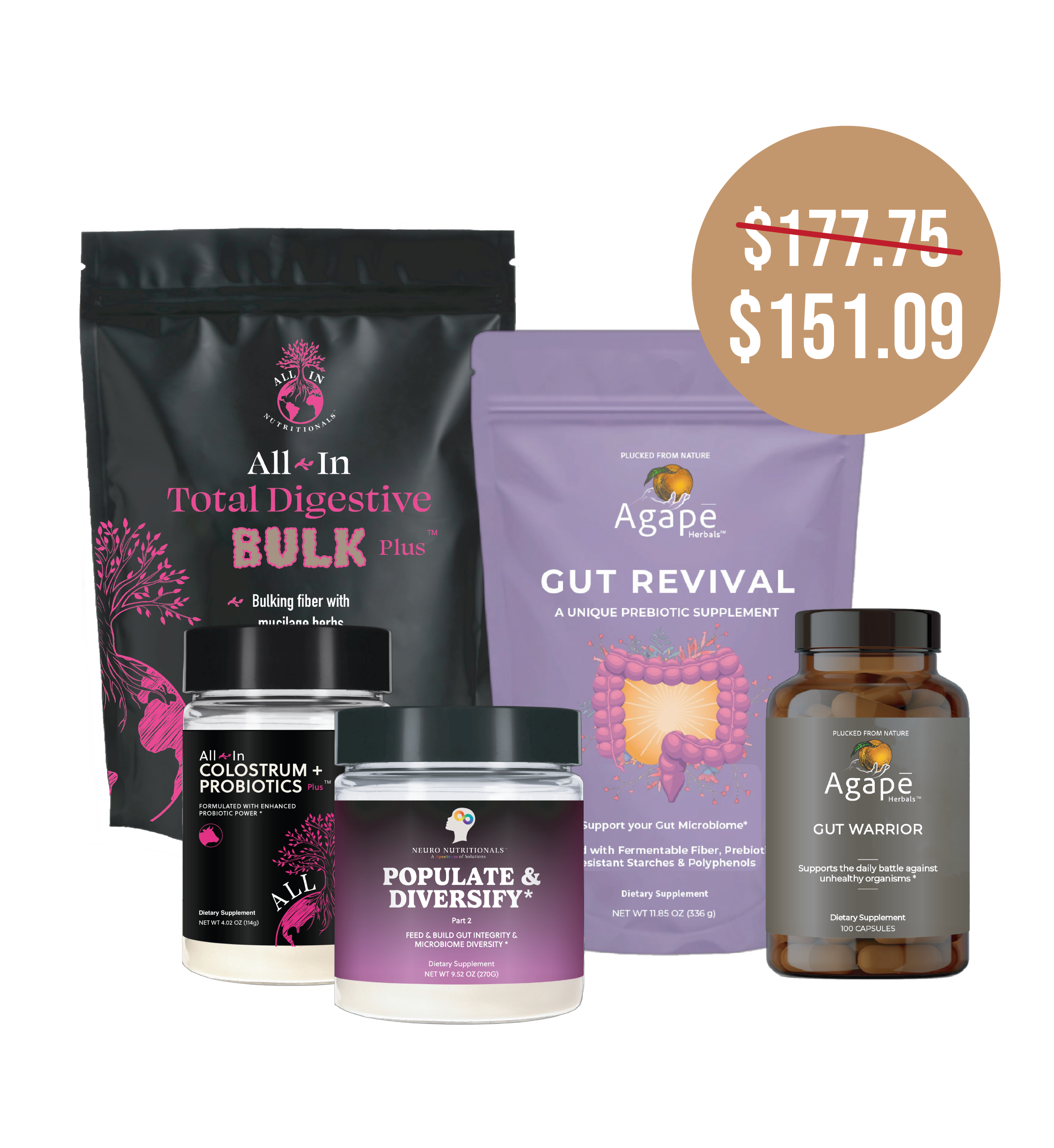The Ultimate Gut Wellness Bundle