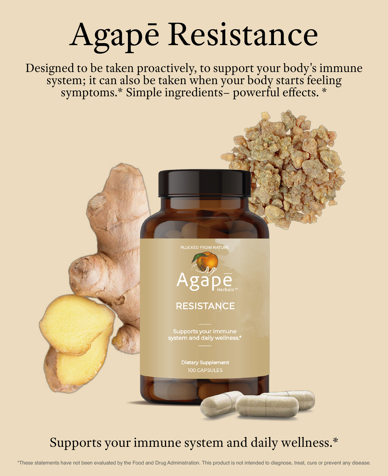 Agapē Herbals™ Resistance