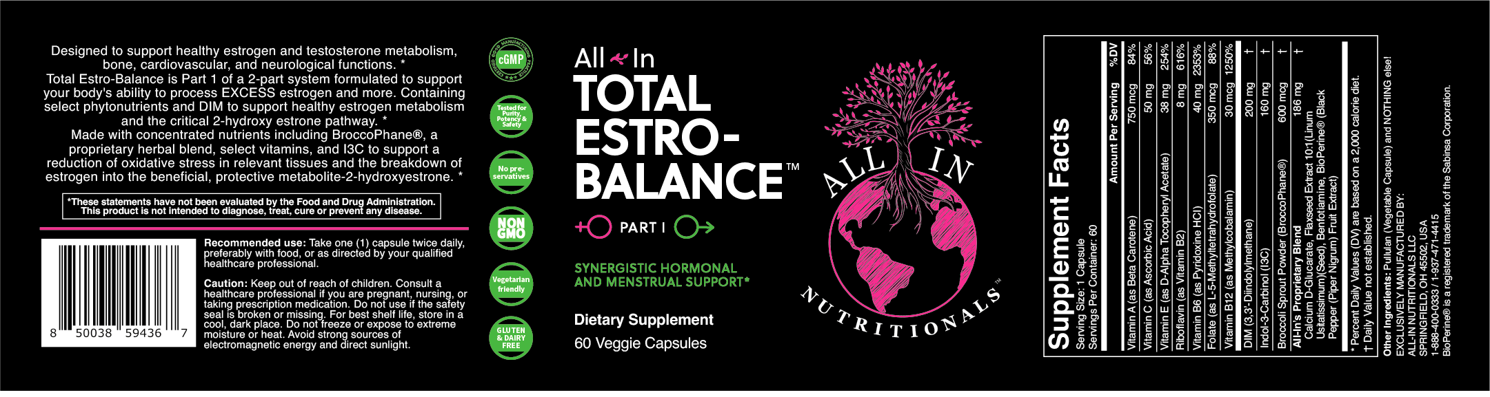 Total Estro-Balance Part 1