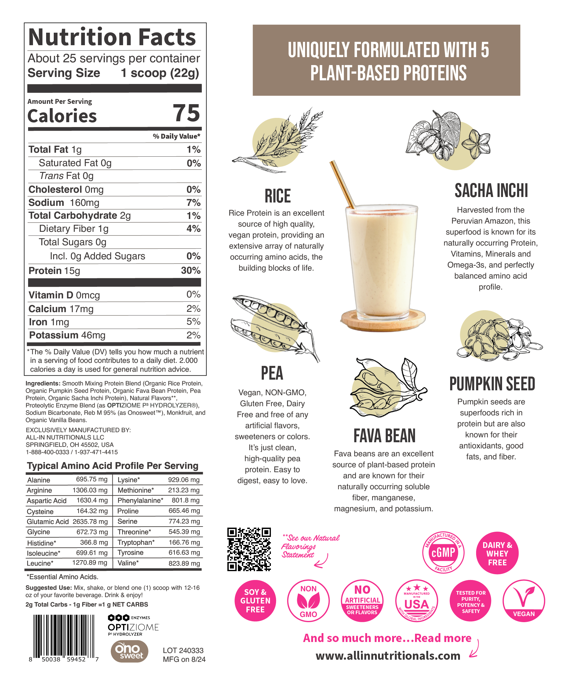 EZ Plant Protein™ Sample